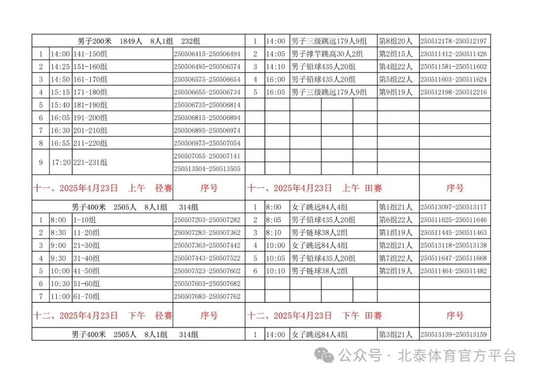 为什么篮球教练的经验对球员发展至关重要_0